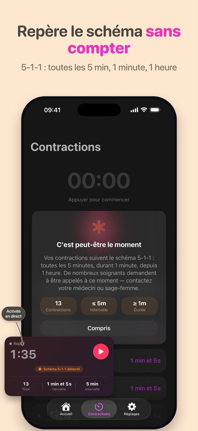 Alerte du rythme 5-1-1 dans Lunera : toutes les cinq minutes, d’une minute, pendant une heure